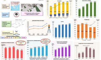 Ετήσια πρόοδος εργασιών 2020_2024_v1 (002)